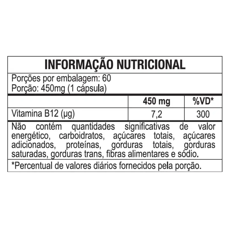 Kit C4 Alto Teor de Vitamina B12 Cianocobalamina C60 – Duom