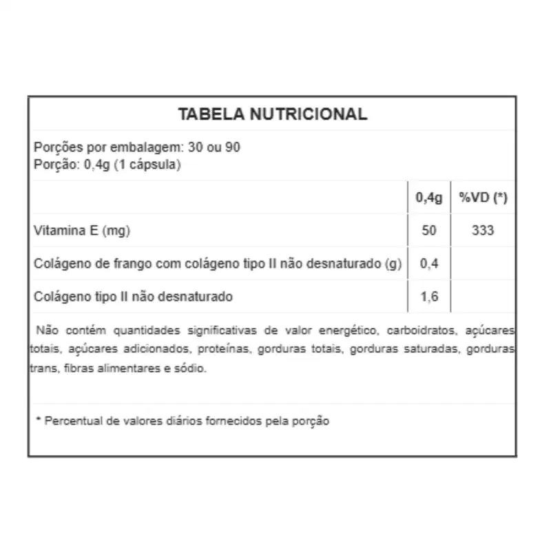 Kit C3 Suplemento Colágeno Tipo II Função Articular - La San Day