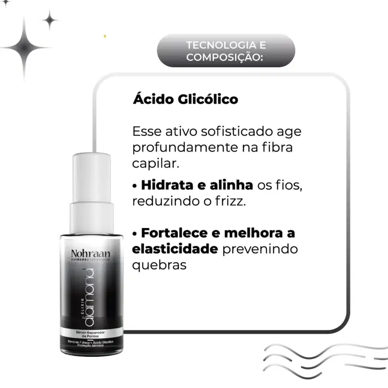 Nohraan Elixir Diamond 30Ml