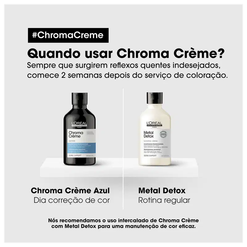 L'Oréal Professionnel Chroma Crème Blue Dyes - Shampoo 500ml