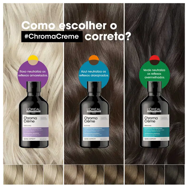 L'Oréal Professionnel Chroma Crème Green Dyes - Shampoo 500ml