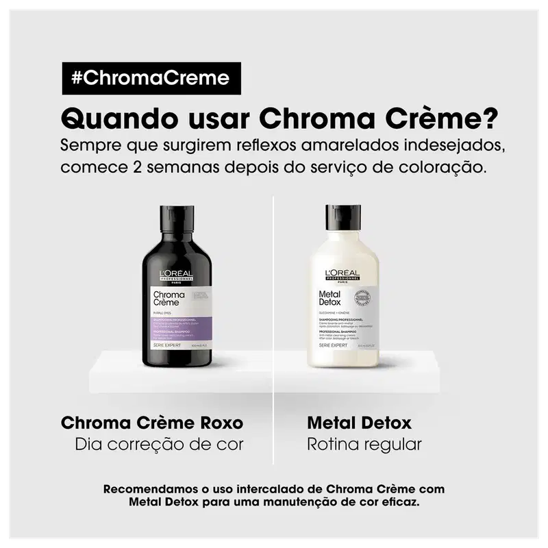 L'Oréal Professionnel Chroma Crème Purple Dyes - Shampoo 1,5 Litro