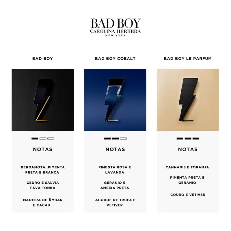 Três fragrâncias da linha Bad Boy da Carolina Herrera: Bad Boy, Bad Boy Cobalt e Bad Boy Le Parfum, apresentadas em embalagens pretas, azul-marinho e bege com detalhes em preto, destacando o logotipo e informações sobre as notas olfativas de cada produto.