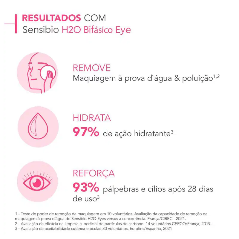Bioderma Sensibio H2O Eye - Demaquilante Micelar Bifásico 125ml