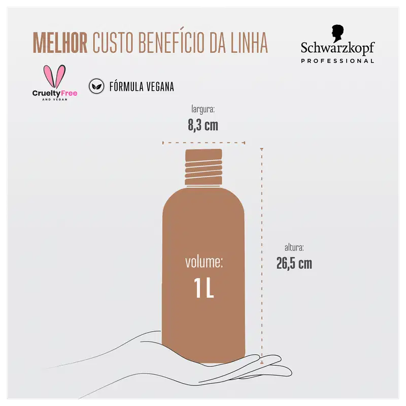 A imagem traz uma ilustração de uma mão segurando a embalagem escrito: "volume:1 litro, altura de 26,5 cm e largura de 8,3 cm. Melhor custo benefício da linha" e logotipos indicando fórmula vegana e cruelty-free (não testado em animais).
