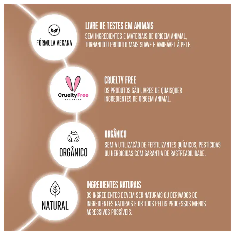 Schwarzkopf Professional BC Bonacure Time Restore - Máscara Capilar 200ml