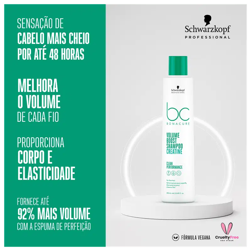 Schwarzkopf Professional BC Bonacure Clean Performance Volume Boost - Shampoo 250ml