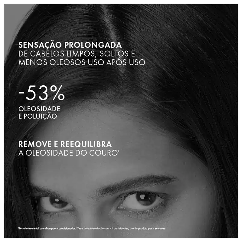 O texto menciona: redução de 53% na oleosidade e poluição, além de indicar que o produto ajuda a remover e reequilibrar a oleosidade do couro cabeludo.