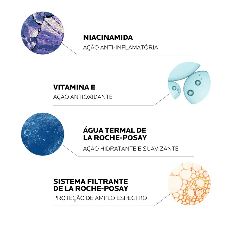 NIACINAMIDA - AÇÃO ANTI-INFLAMATÓRIA
VITAMINA E - AÇÃO ANTIOXIDANTE
ÁGUA TERMAL DE LA ROCHE-POSAY - AÇÃO HIDRATANTE E SUAVIZANTE
SISTEMA FILTRANTE DE LA ROCHE-POSAY - PROTEÇÃO DE AMPLO ESPECTRO
