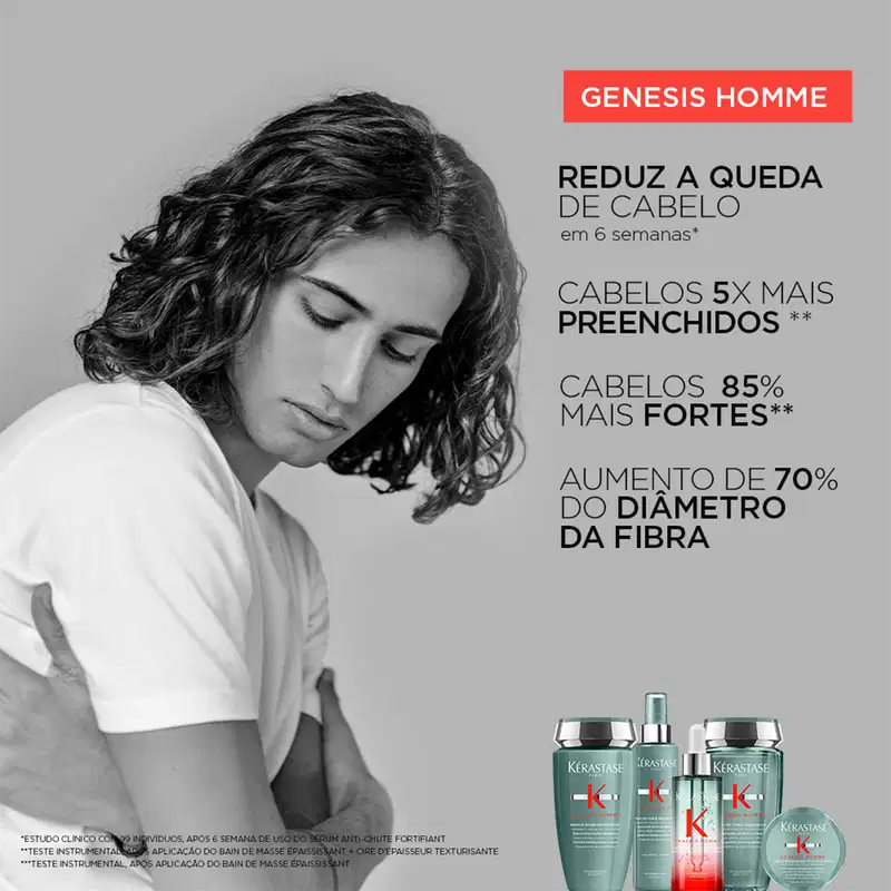 Kérastase Genesis Homme Force - Shampoo 250ml