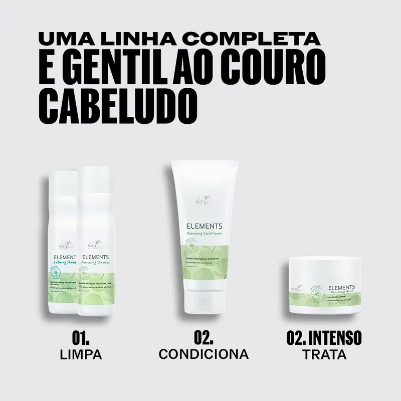 Wella Professionals Elements Renewing - Condicionador 200ml