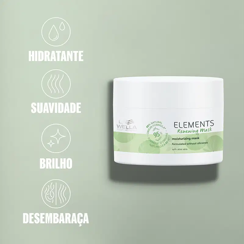 Wella Professionals Elements Renewing - Máscara Capilar 150ml