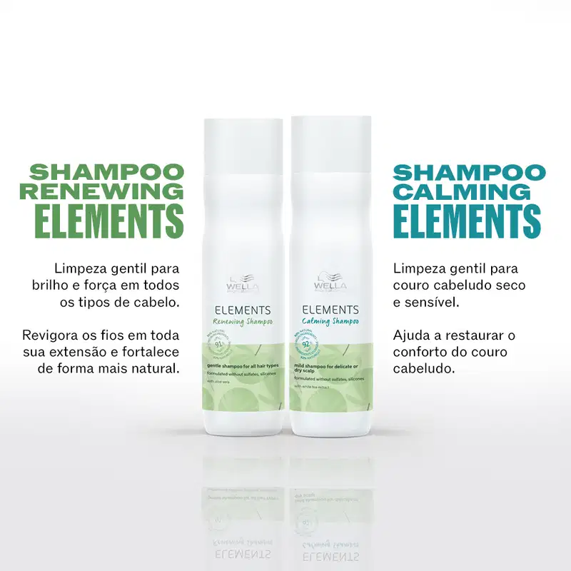 Wella Professionals Elements Renewing - Shampoo 1L