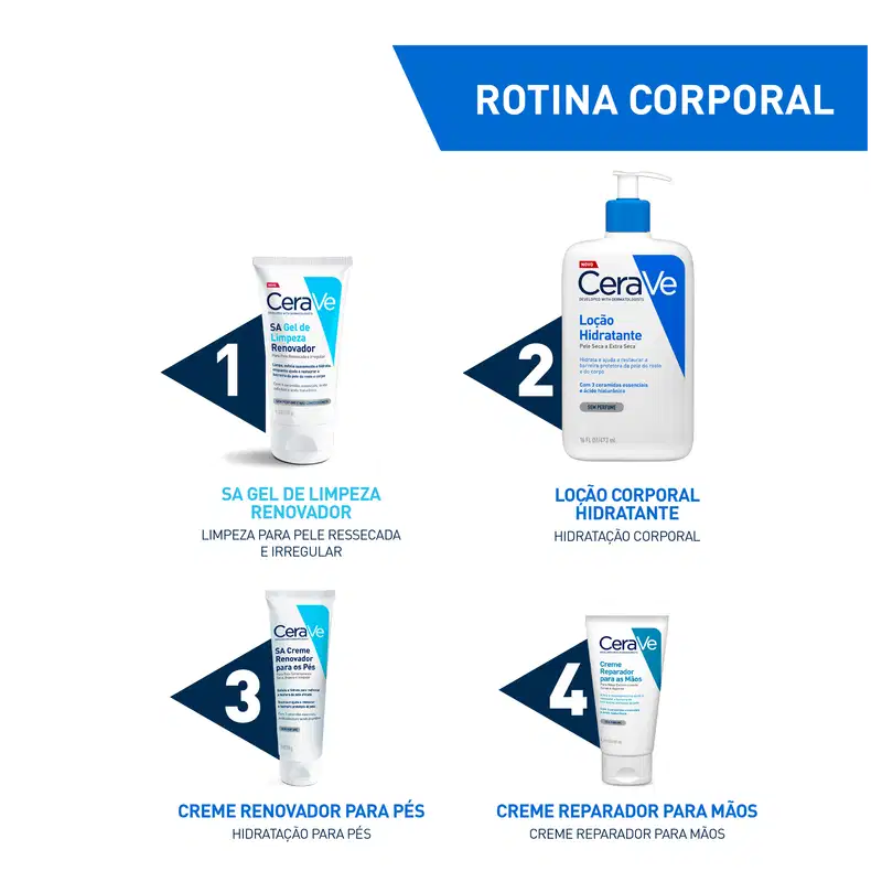 CeraVe SA Renovador - Gel de Limpeza 150g