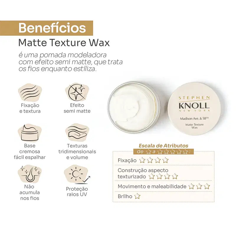 Stephen Knoll Madison Ave. & 58th Matte Texture Wax - Pomada Modeladora 50g