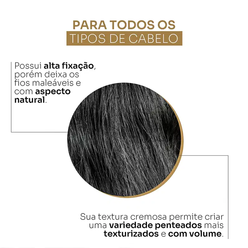 Stephen Knoll Madison Ave. & 58th Matte Texture Wax - Pomada Modeladora 50g