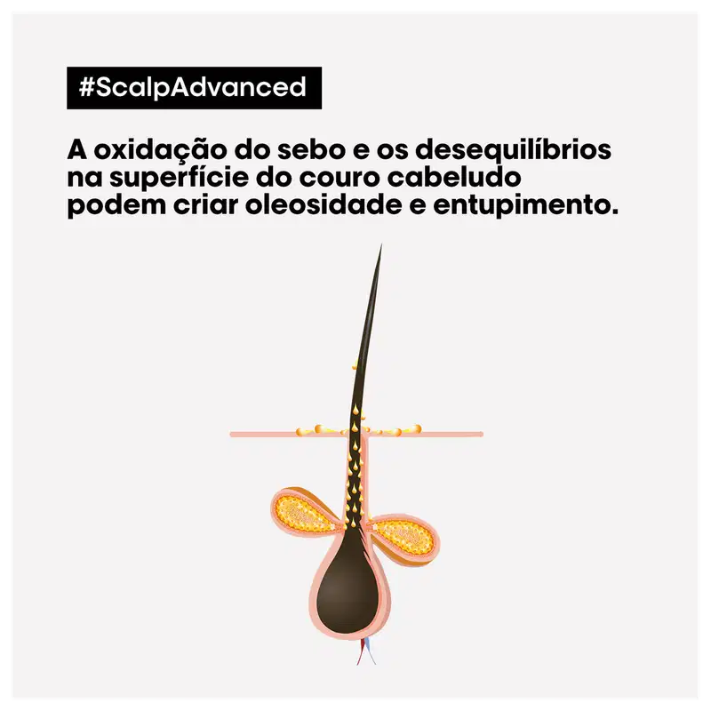 L'Oréal Professionnel Serie Expert Scalp Advanced Argila Purificante - Máscara Capilar 250ml