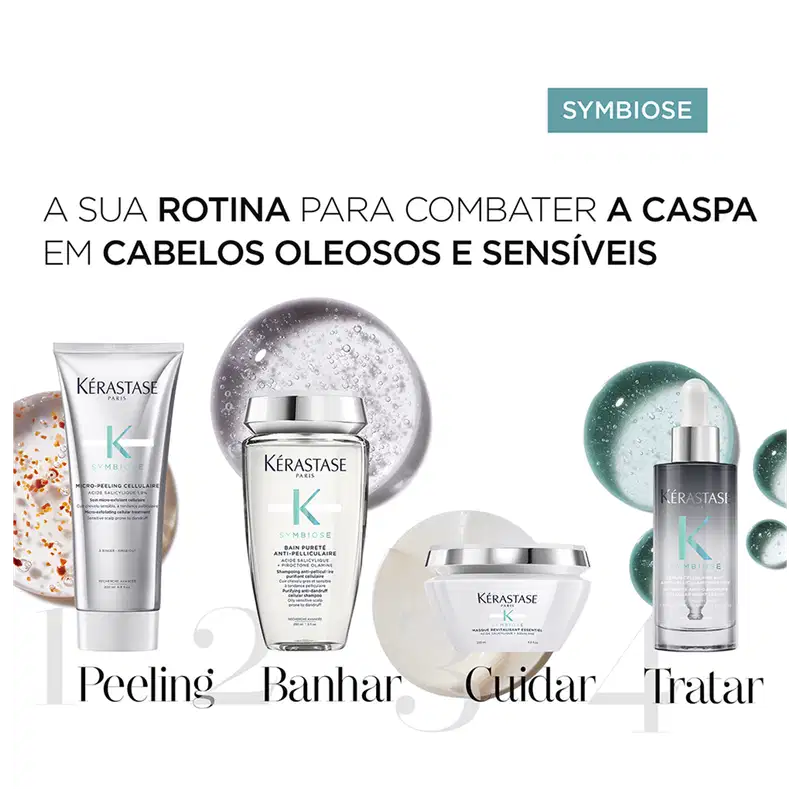 Kérastase Symbiose Revitalisant Essentiel - Máscara Capilar 200ml