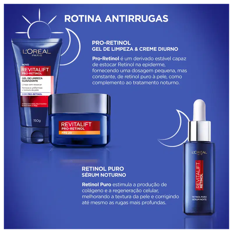 Rotina antirrugas com Pro-Retinol. Gel de limpeza suavizante e creme diurno com Pro-Retinol, derivado estável de retinol. Sérum noturno Retinol Puro estimula colágeno e regeneração celular.