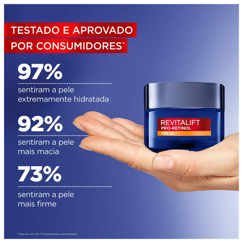 Embalagem de item de perfumaria com texto "TESTADO E APROVADO POR CONSUMIDORES*" e informações sobre os benefícios do produto, incluindo 97% sentiram a pele extremamente hidratada, 92% sentiram a pele mais macia e 73% sentiram a pele mais firme.