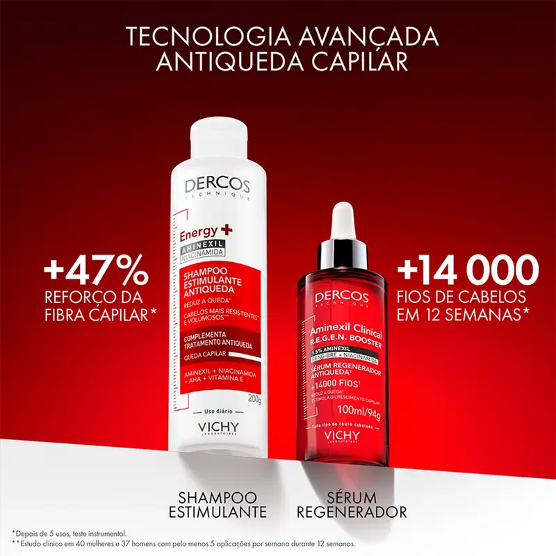 Embalagem de shampoo estimulante e sérum regenerador da marca Dercos, com informações sobre aumento da fibra capilar, redução da queda de cabelo e crescimento de fios em 12 semanas.