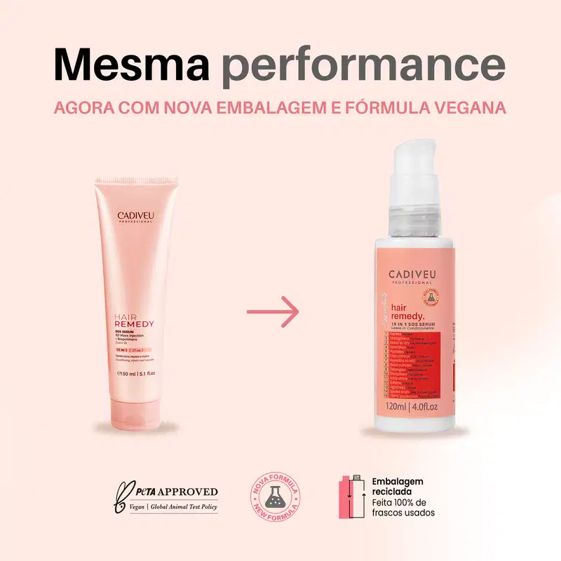 Cadiveu Professional Essentials Hair Remedy - Leave-in Condicionante 120ml