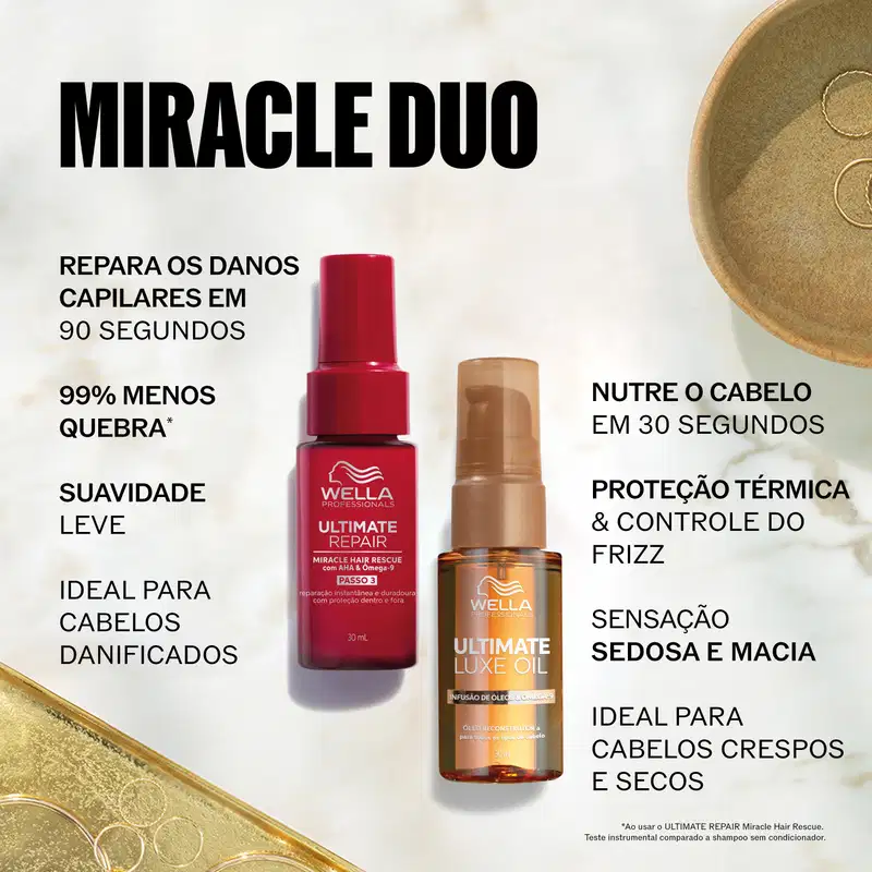 Wella Professionals Ultimate Repair Miracle Hair Rescue - Leave-in 30ml