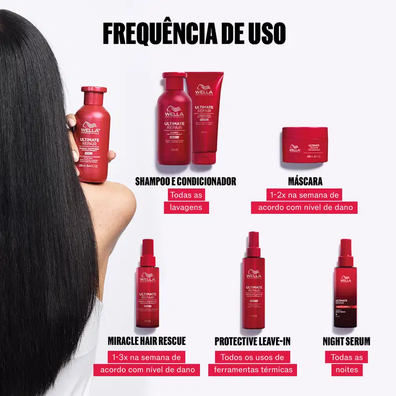Wella Professionals Ultimate Repair Miracle Hair Rescue - Leave-in 30ml