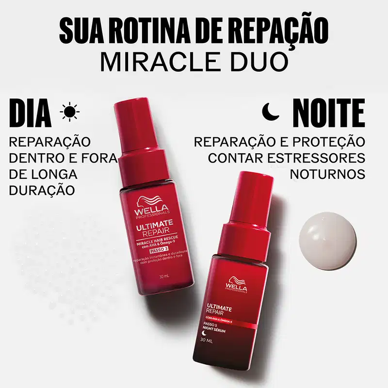 Wella Professionals Ultimate Repair Miracle Hair Rescue - Leave-in 30ml