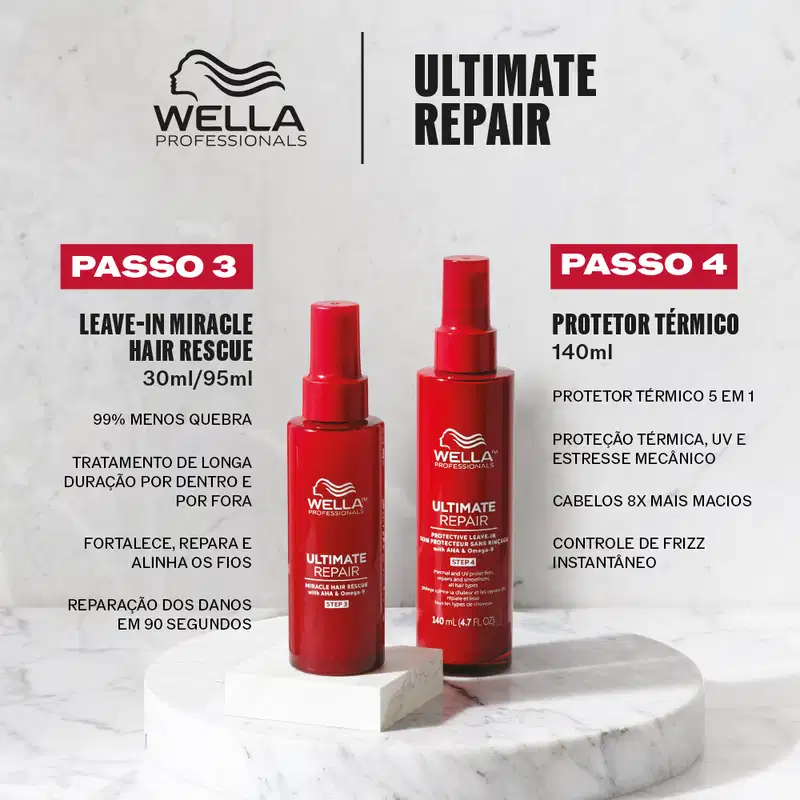 Wella Professionals Ultimate Repair Miracle Hair Rescue - Leave-in 95ml