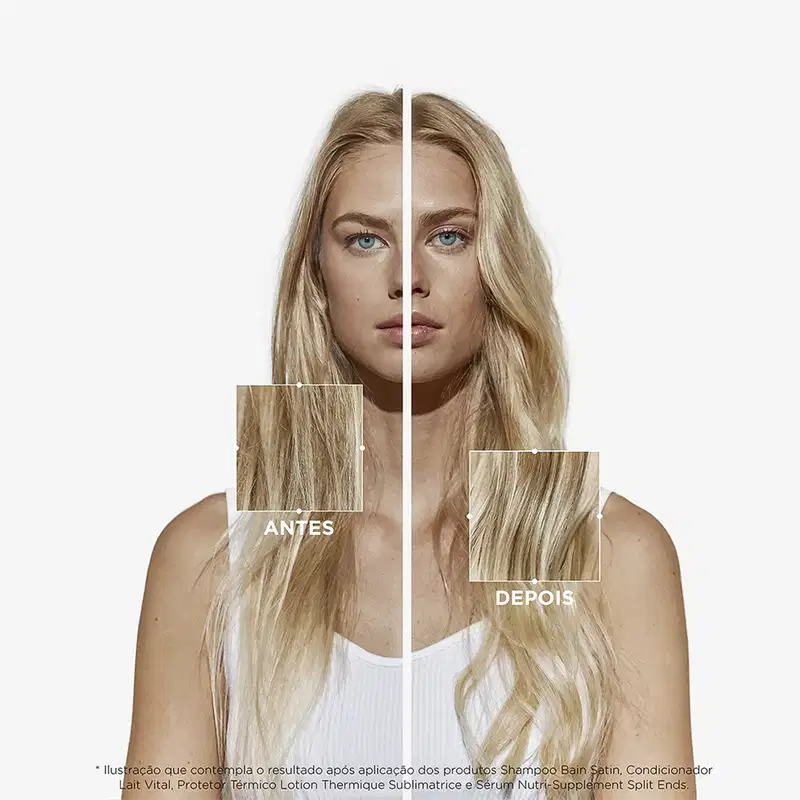 Kérastase Nutritive Bain Satin - Shampoo Hidratante 250ml
