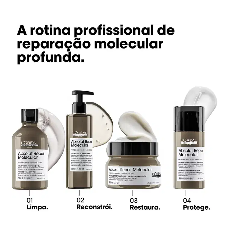 A linha de produtos Absolut Repair Molecular da L'Oréal Professionnel inclui um shampoo, um sérum, uma máscara e um protetor térmico, todos em embalagens pretas e brancas com detalhes em preto.