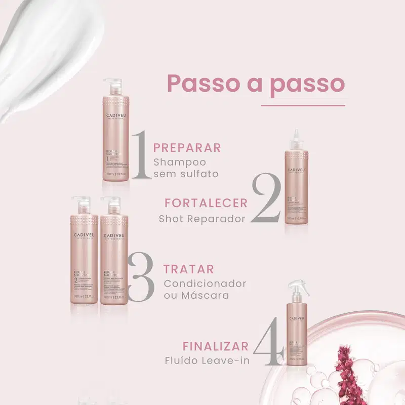 Cadiveu Professional Repair Solution - Máscara Reparadora 980ml