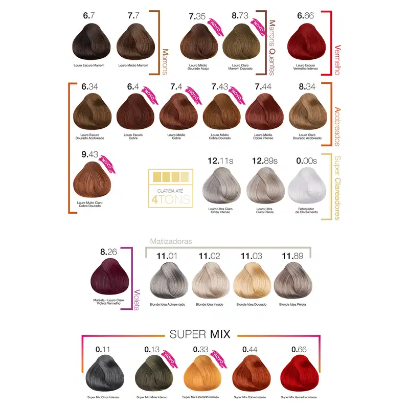 Cadiveu Professional Idea Color 9.43 Louro Muito Claro Cobre Dourado - Coloração Permanente 60g