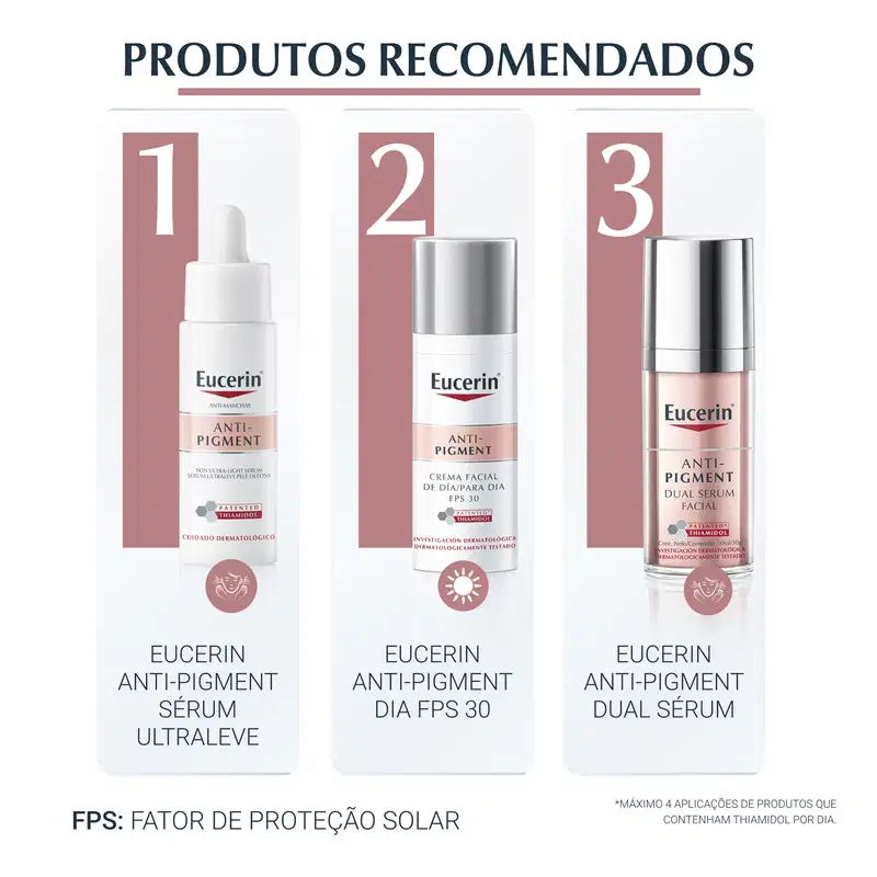 Eucerin Anti-Pigment - Creme Uniformizador para os Olhos 15ml