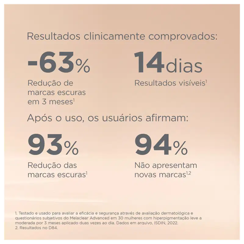 ISDIN ISDINCEUTICS Melaclear Advanced - Sérum Facial Uniformizador 30ml