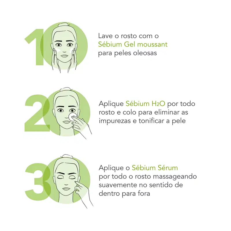 Ilustração com três etapas de uso de produtos Sebium para pele oleosa: aplicar gel moussant, aplicar Sebium H2O e aplicar Sebium Sérum massageando suavemente o rosto.