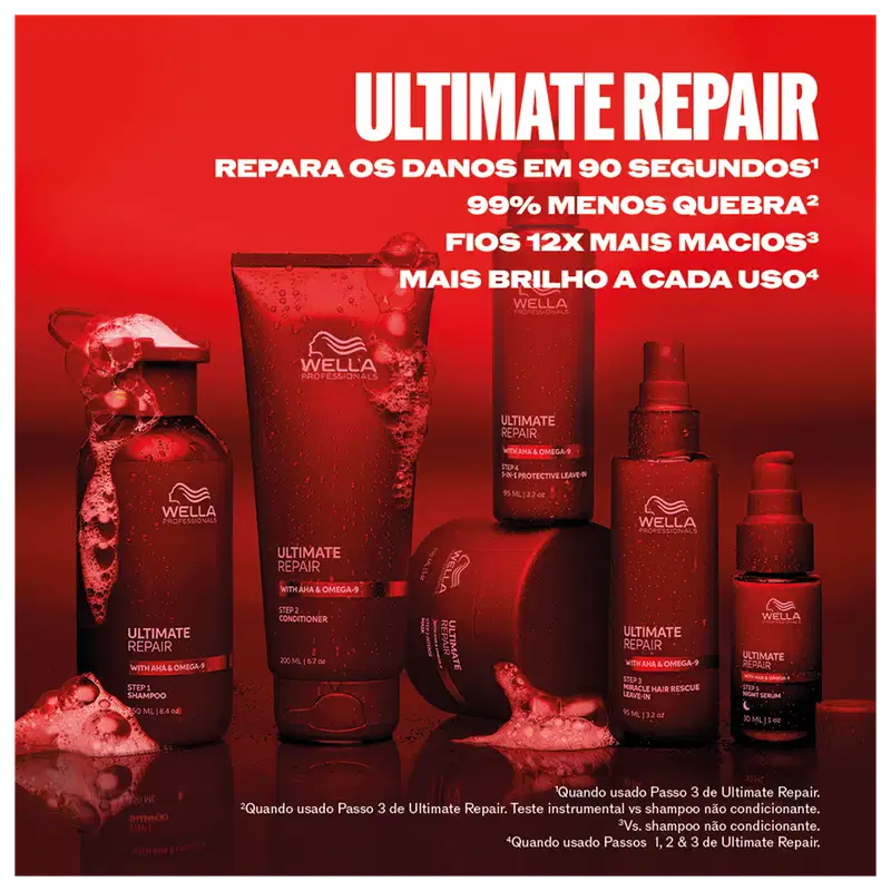 Wella Professionals Ultimate Repair - Máscara Capilar 150ml