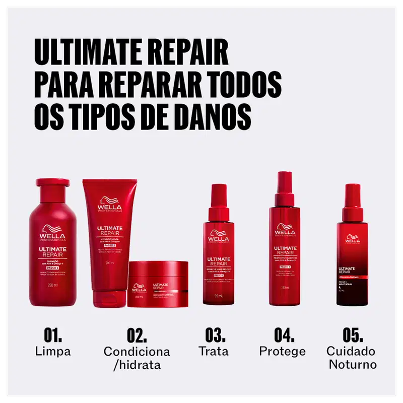Wella Professionals Ultimate Repair - Máscara Capilar 150ml