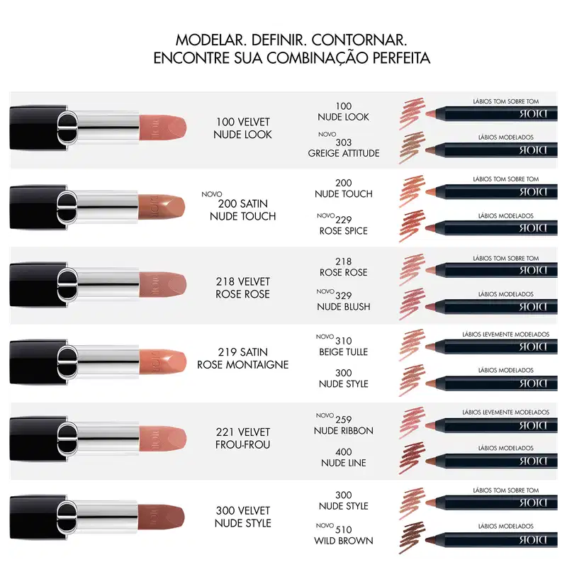Dior Rouge Contour 000 Diornatural - Lápis de Contorno 1,2g