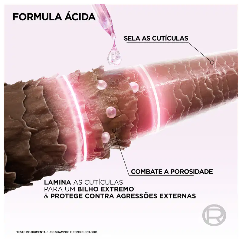 Elseve L’Oréal Paris Glycolic Gloss - Shampoo 400ml