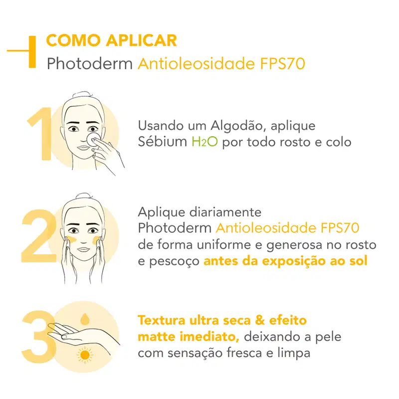 Imagem mostrando instruções de aplicação de produto de cuidados com a pele da marca Photoderm, com texto "Como aplicar Photoderm Antioleoside FPS70" e ilustrações de uma pessoa aplicando o produto no rosto e corpo.