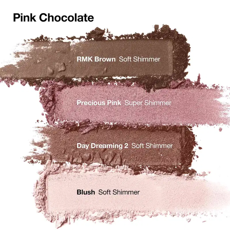 Clinique All About Shadow Pink Chocolate - Paleta de Sombras 4,8g