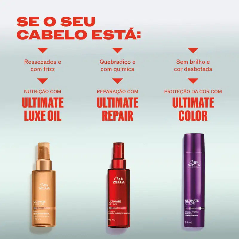 Wella Professionals Ultimate Luxe Oil - Óleo Reconstrutor 100ml