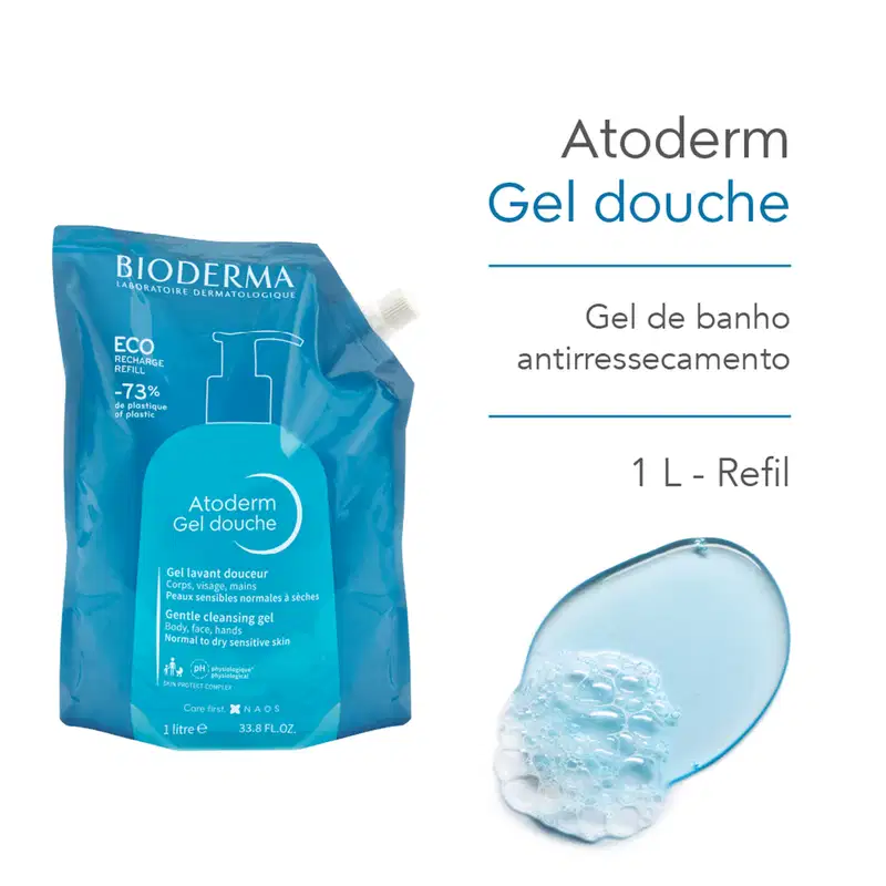 Embalagem de refil de 1 litro do gel de banho antirressecamento Atoderm da marca Bioderma, em cor azul com texto branco, com design de bomba dosadora.