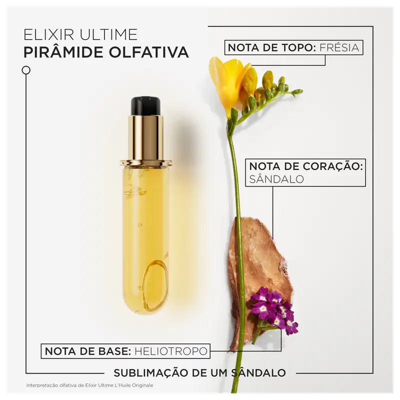 A imagem mostra o frasco de refil do óleo e descreve sua pirâmide olfativa, nota de topo: frésia, nota de base: heliotropo, nota de coração: sândalo.
