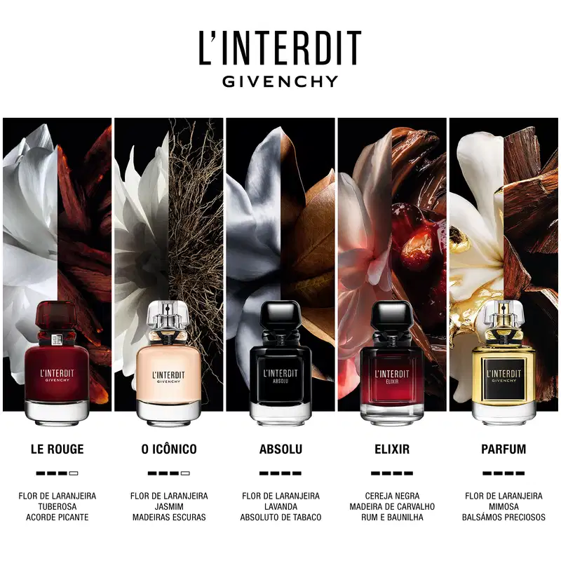 L'Interdit Absolu Givenchy Eau de Parfum Intense - Perfume Feminino 80ml