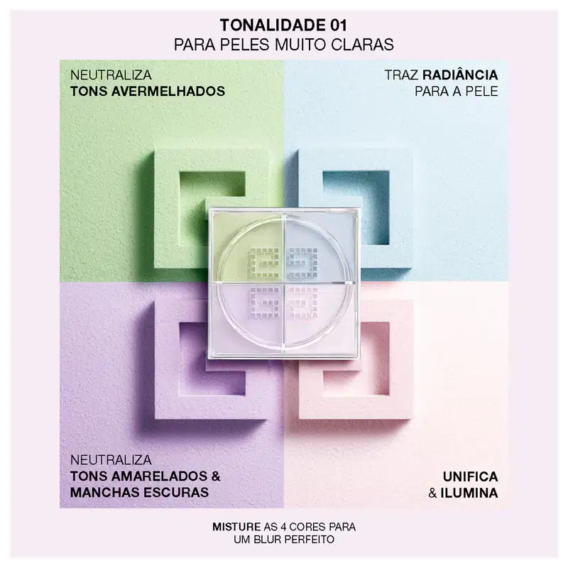 A imagem mostra as cores da TONALIDADE 01 PARA PELES MUITO CLARAS do pó solto. Em verde, indica que Neutraliza Tons Avermelhados. Azul que Traz Radiância. Lilás afirma que Neutraliza Tons Amarelados & Manchas Escuras. Em rosa que Unifica & Ilumina a pele.