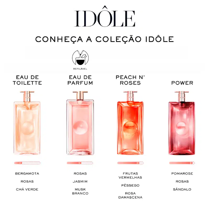 Idôle Lancôme Eau de Toilette - Perfume Feminino 50ml