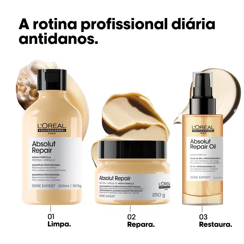 Três produtos da linha Absolut Repair da L'Oréal Professionnel Paris: shampoo, tratamento condicionador e óleo capilar. Texto em português: "A rotina profissional diária antidanos. 01 Limpa. 02 Repara. 03 Restaura."